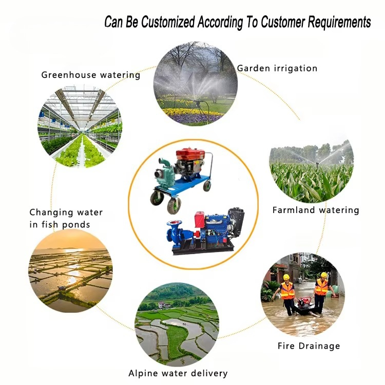 High Pressure 10 120 Self-Prim - Farm Agriculture review and price